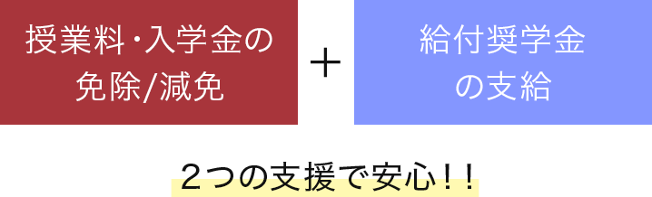 ２つの支援で安心！！